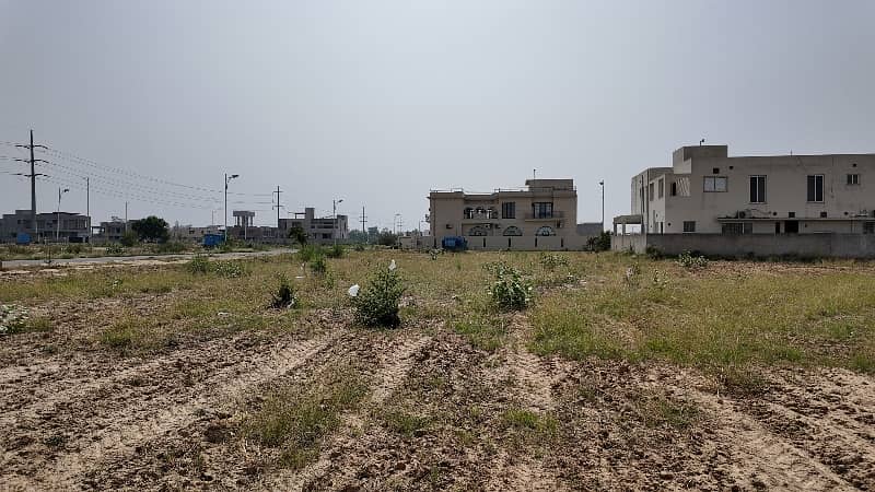 Hot location plot in PHASE 7 BLOCK W 8