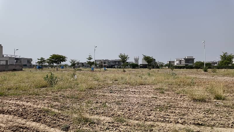 Hot location plot in PHASE 7 BLOCK W 9