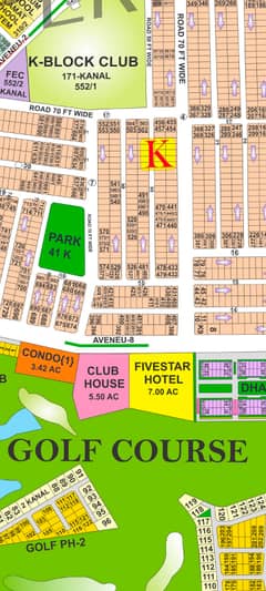 1 Kanal Plot In Phase 6 Block K
