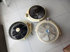 G. F. . C / Royal Bracket fan