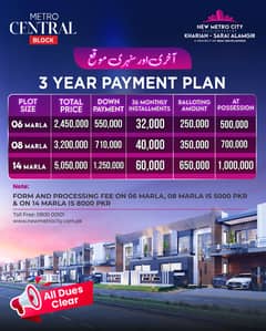 6 Marla Plot Files for Sale with Instalment Plan | New Metro City.