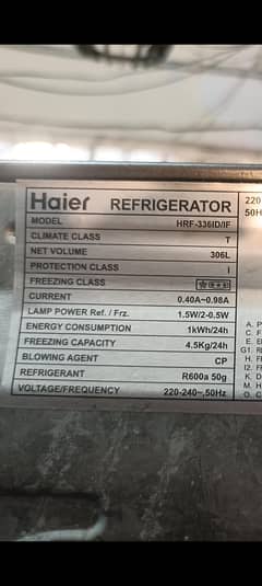 haier
