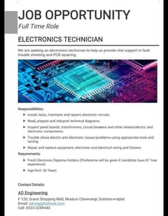 ELECTRONICS