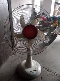 SOGO Rechargeable Stand Fan JPN 682