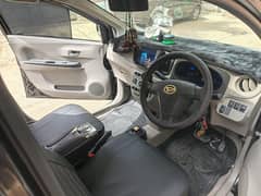 Mira 2014 Registered 2018 Es package