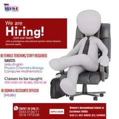 Staff Required for a School