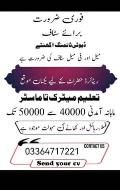 Required Staff