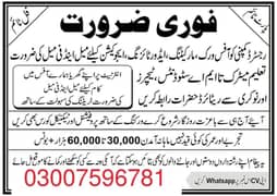 staff hiring