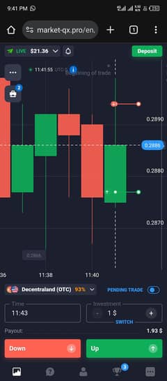 trading course