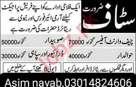 Jobs Available For Fresh