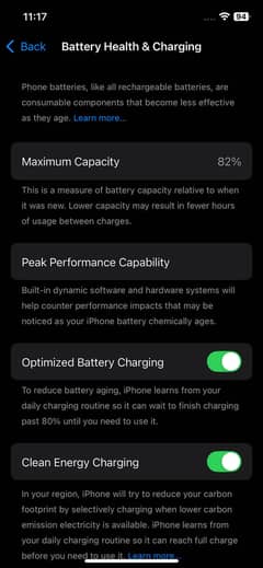 iPhone 12 64 GB Non PTA factory unlocked