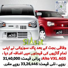 Suzuki Alto 2020 – Excellent Condition – Urgent Sale