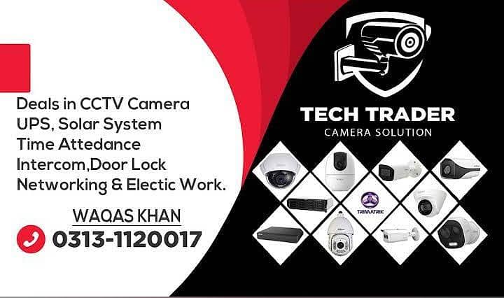 cctv camera installation maintenance fitting etc 1