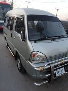 Changan