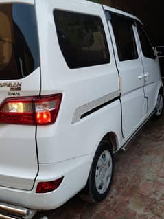 Changan karvaan plus