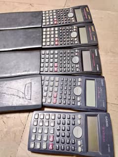 Scientific Calculator.
