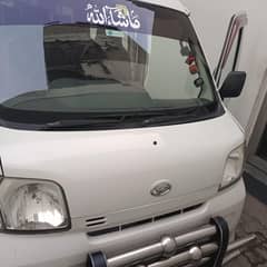 Muzamil sadiq totally original car