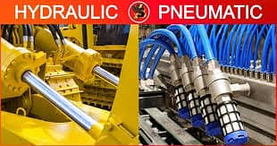 Hydraulic,