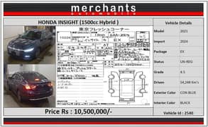 Honda Insight 2021