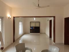 1 Kanal double story house for Rent(Main cavalry Ground)