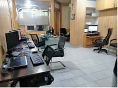 Area