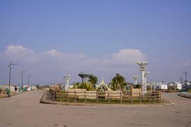 Plot