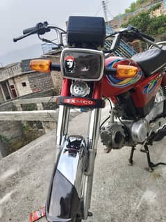 zemco