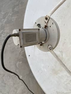 USB Supported Receiver and HD Dish Antenna