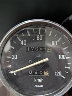 GS