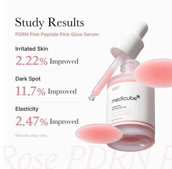 Medicube PDRN Pink Peptide Serum - 30ml