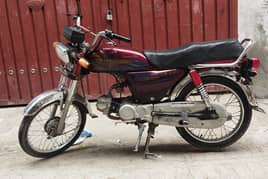 zxmco 2021