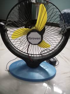 pedistal fan