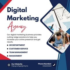 we are hiring job vacancies contact 03142231403