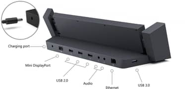 Surface