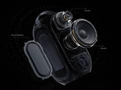 Anker Soundcore Rave