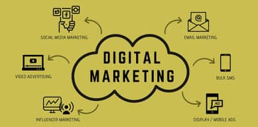 online marketing on social media