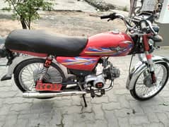 2022model