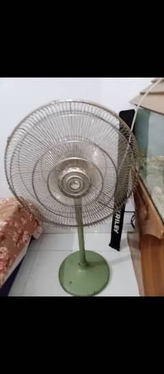 pedestal fan GFC