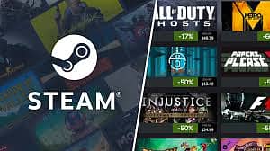 Selling Steam Games For PC