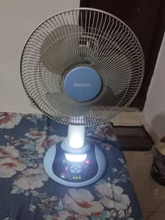 charging