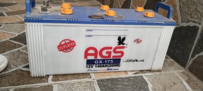 AGS