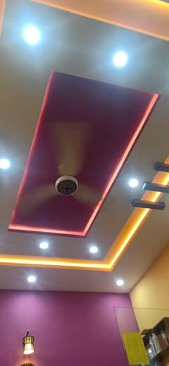 Partnership opportunity for ladies beauty parlour