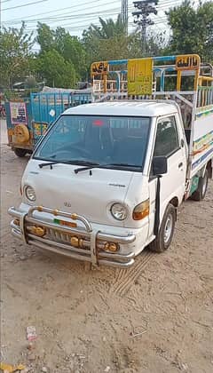 Hyundai shahzore