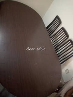 condition 10/8