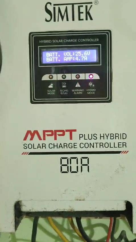 Simtek MPPT 80A 0