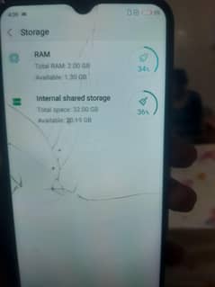 Android cable