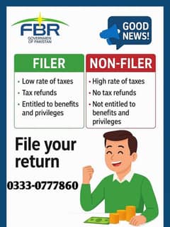 Sales Tax, Income Tax Return, Tax Consultant, FBR, Tax Filer, NTN