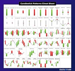 binary trading
