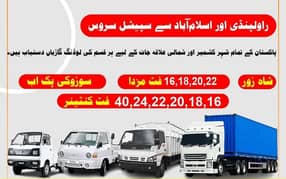 person required data entry for packing shifting whats upp 0344 6912769