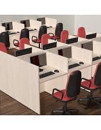 English/urdu call center jobs for freshers and experienced in Lahore